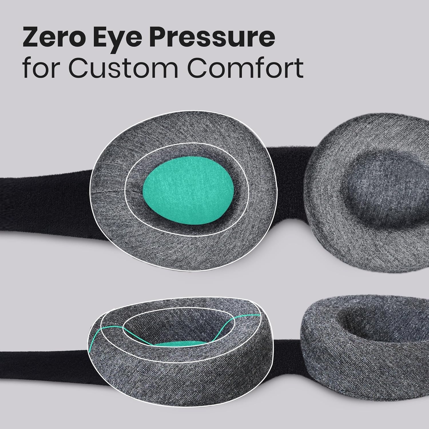 image:imageManta Original Sleep Mask Maximum Blackout Sleep Mask for Deep Sleep Adjustable with Detachable Eye Cups Zero Eye Pressure for Back amp Belly Sleepers Ideal for Travel Shift Work amp Daytime SleepGray